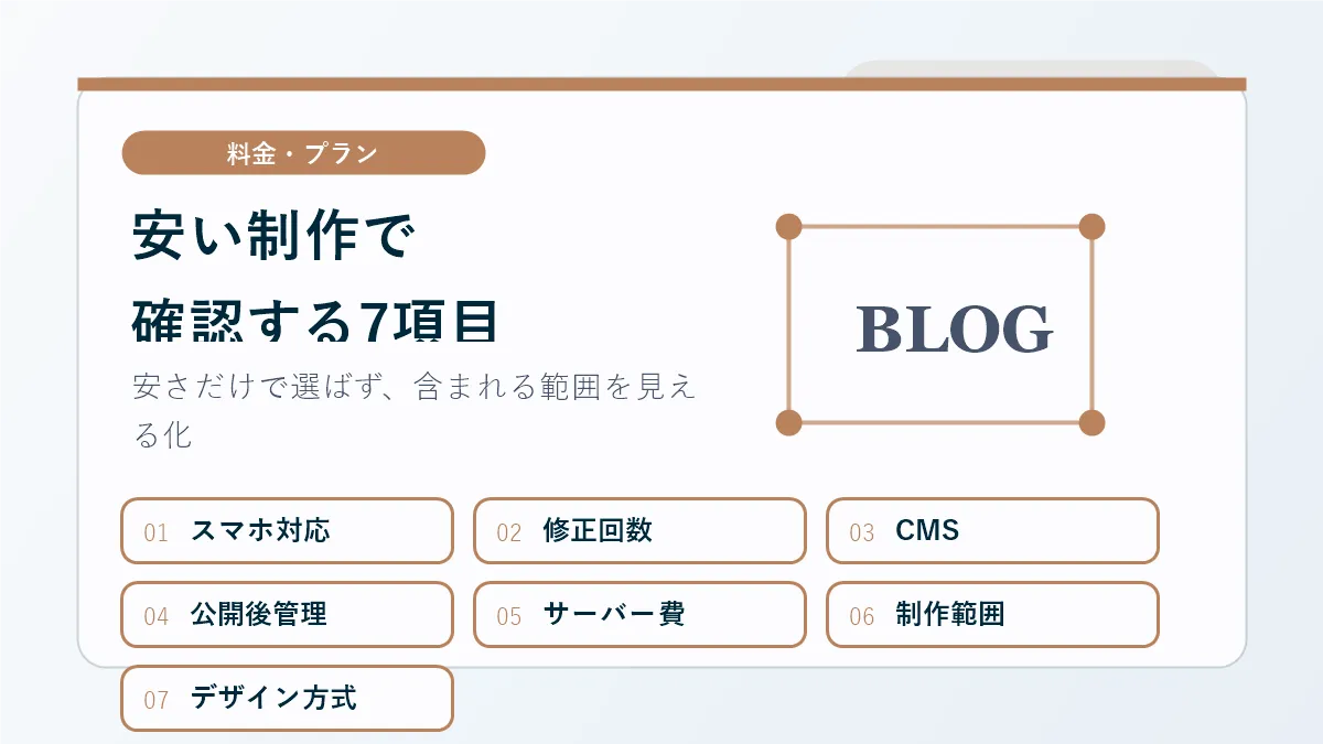 安いホームページ制作で確認する7項目の図解